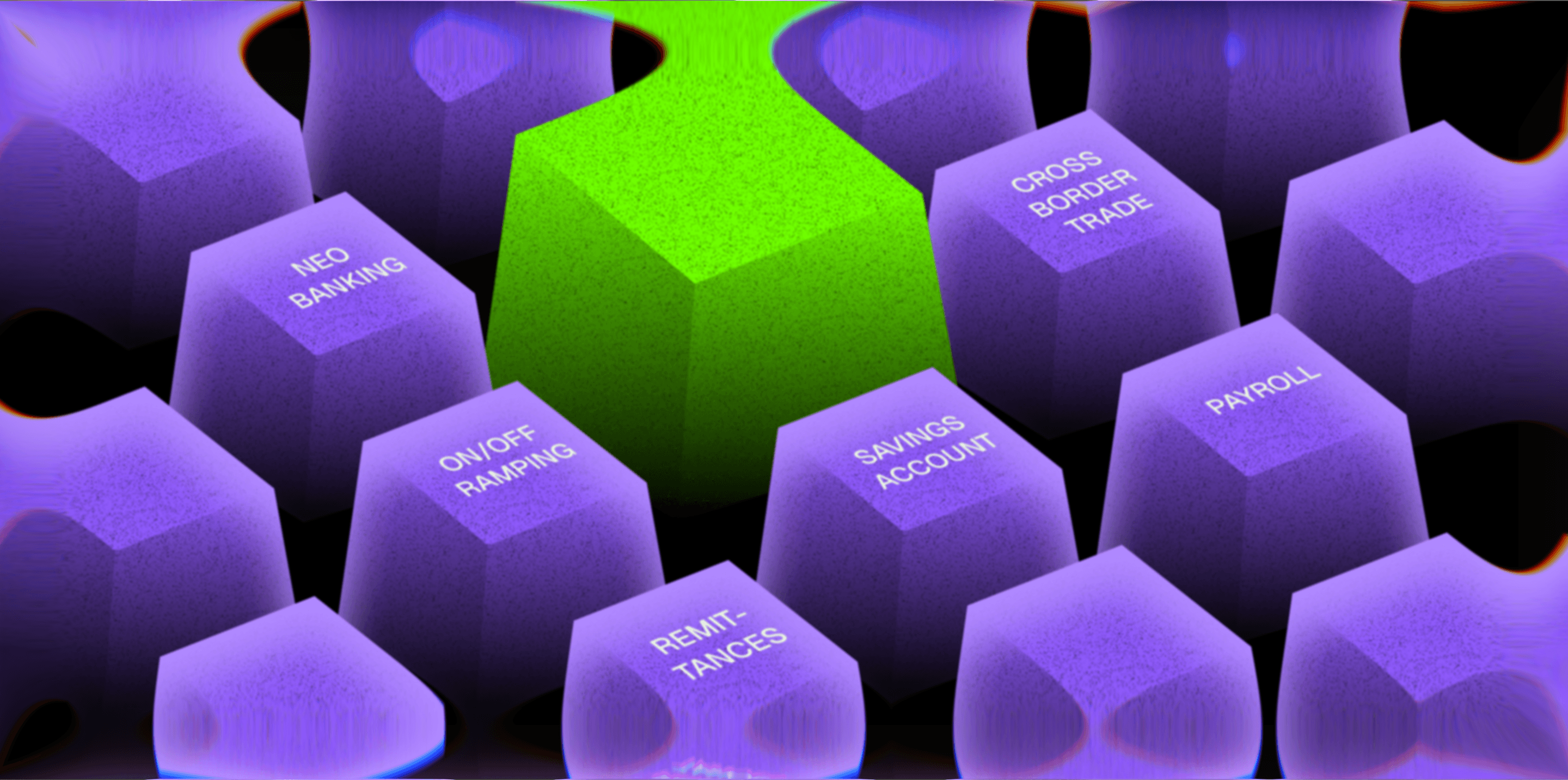 Cross Border B2B Payment Flow
